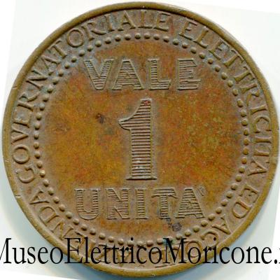 Accessori